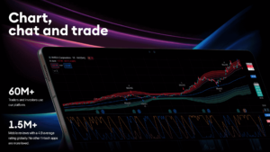 Tradingview